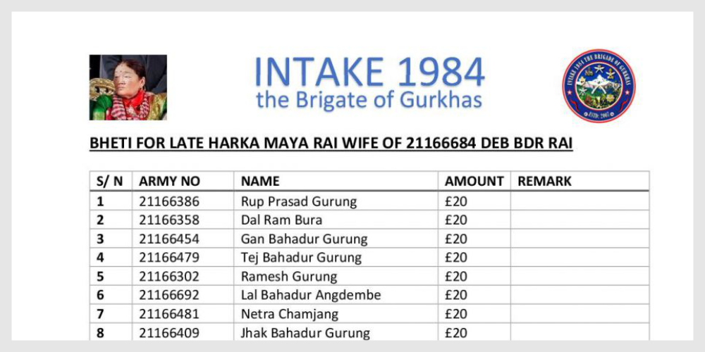 late harkamaya rai wife of 6684 deb bdr rai qgs