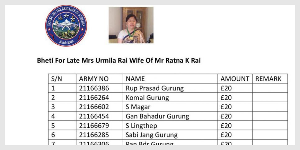late urmila rai wife of ratna rai