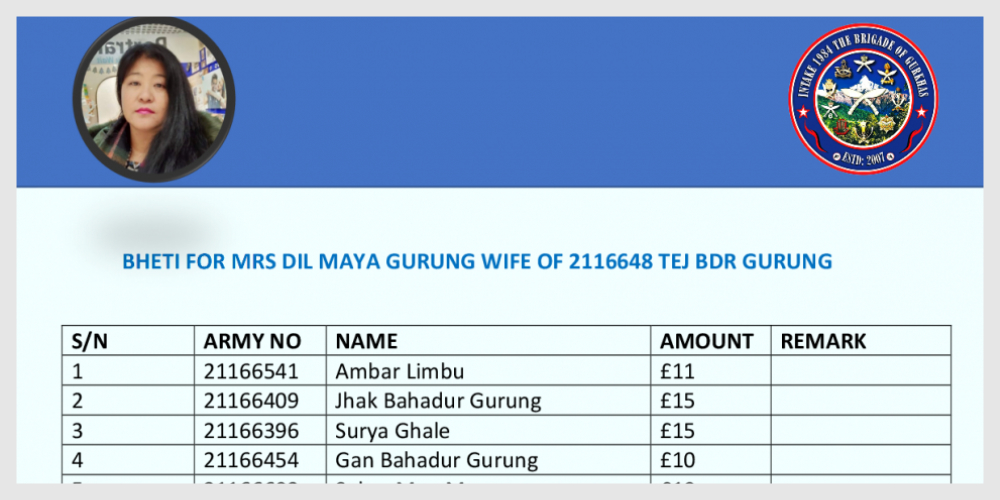 late dil maya grg wife of 6648 tej bdr grg